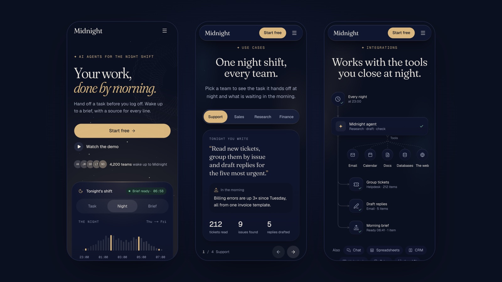 Three phone screens of Midnight: the hero, the use cases and the integrations diagram.